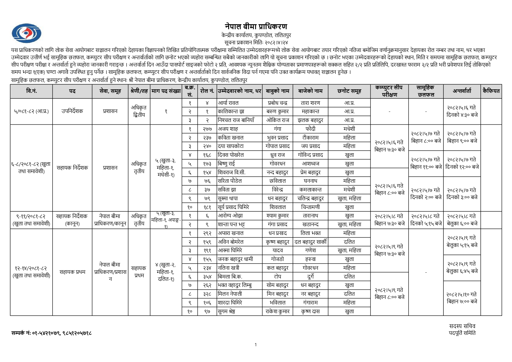 notice