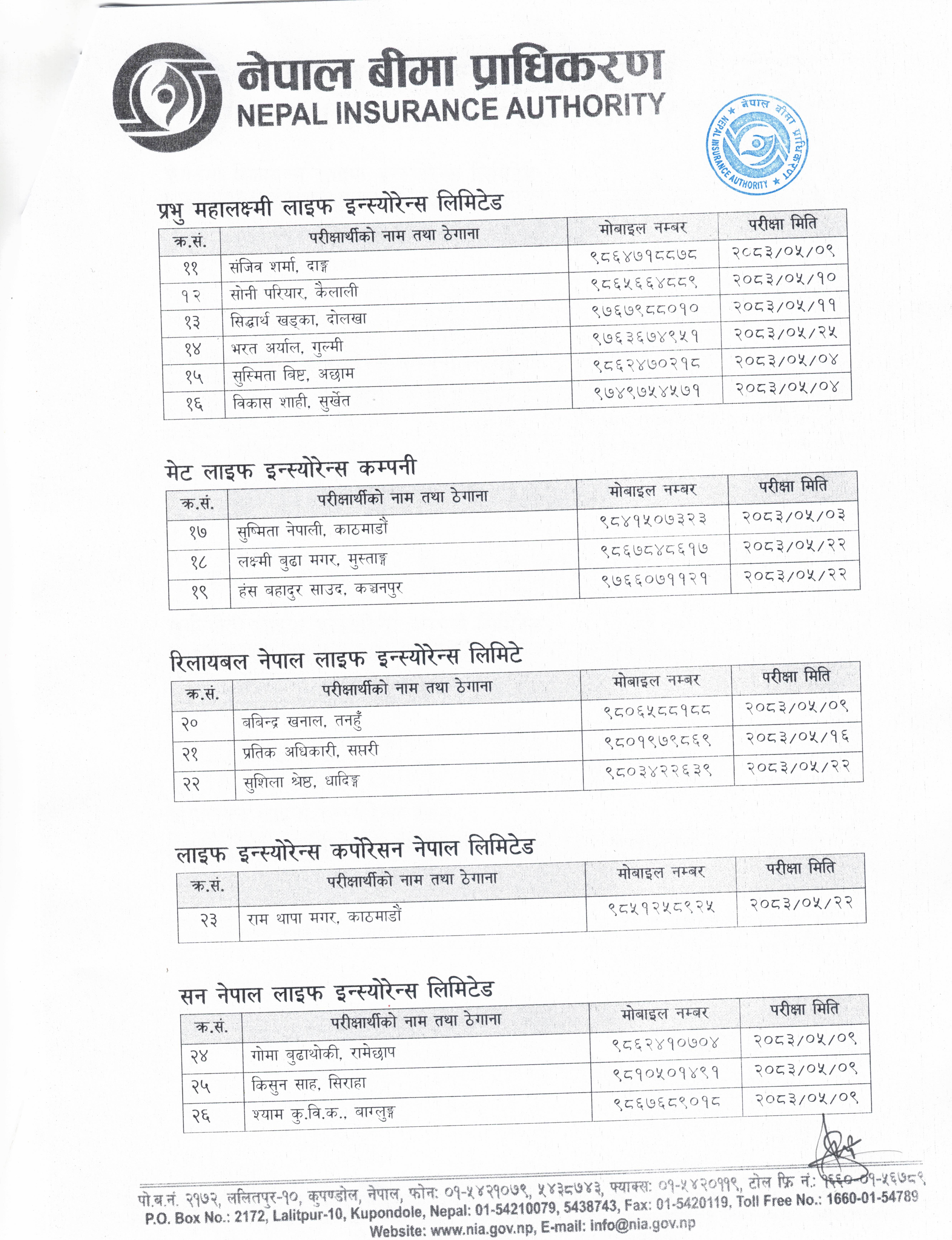 notice